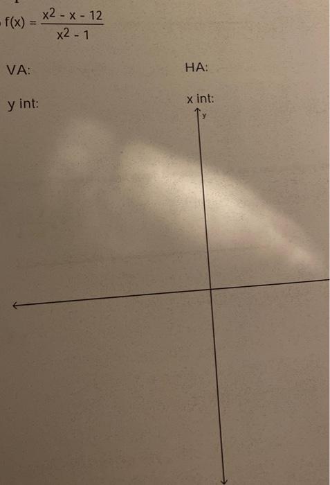 \( f(x)=\frac{x^{2}-x-12}{x^{2}-1} \)