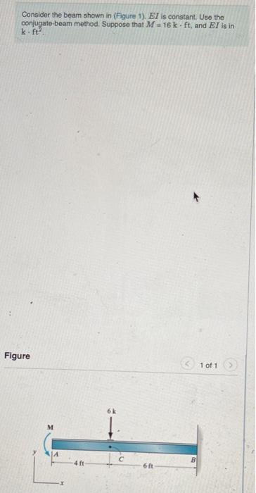 Solved Consider the beam shown in Figure 1). El is constant. | Chegg.com