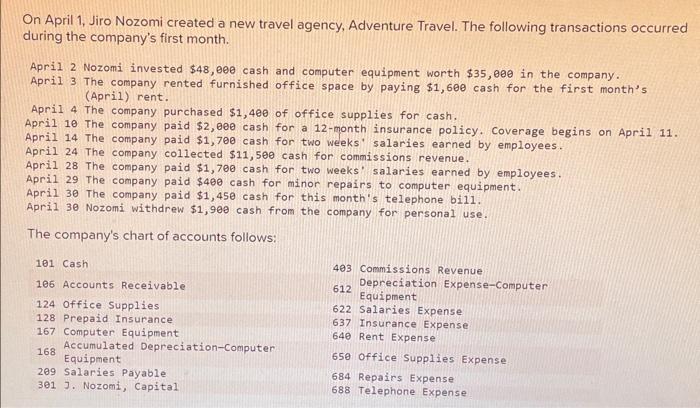 On April 1, Jiro Nozomi created a new travel agency, Adventure Travel. The following transactions occurred during the company