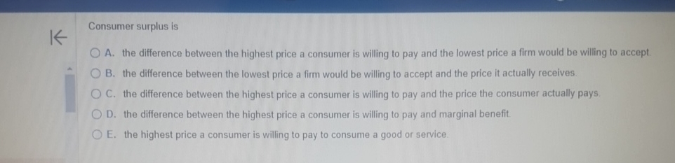 Solved Consumer surplus isA. ﻿the difference between the | Chegg.com