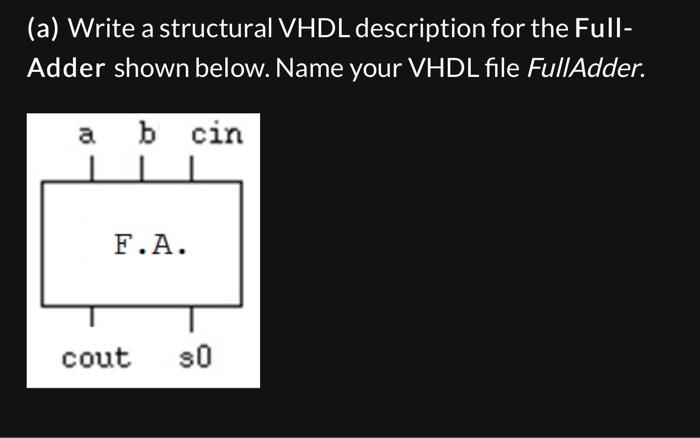 write the VHDL using logic for the code NOT | Chegg.com