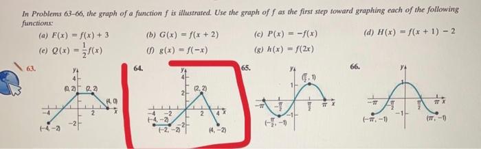 Solved In Problems 63-66, the graph of a function is | Chegg.com