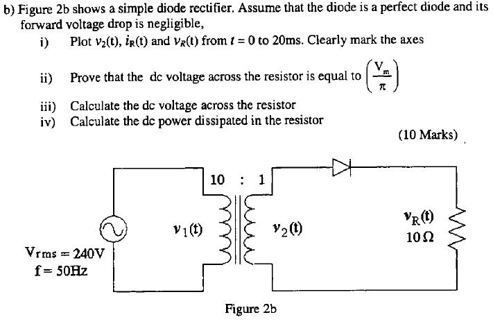 Solved: Shows A Simple Diode Rectifier. Assume That The Di... | Chegg.com