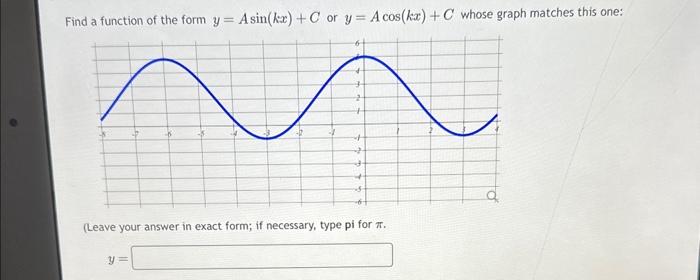 Find a function of the form \( y=A \sin (k x)+C \) or \( y=A \cos (k x)+C \) whose graph matches this one:
(Leave your answer