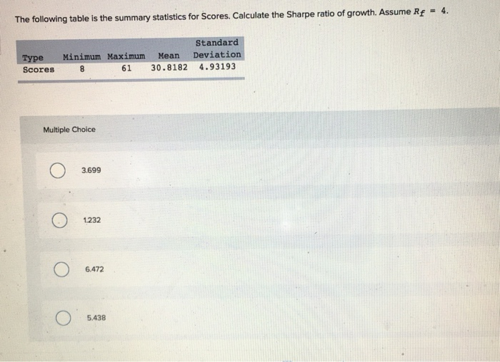 Solved The following table is the summary statistics for | Chegg.com