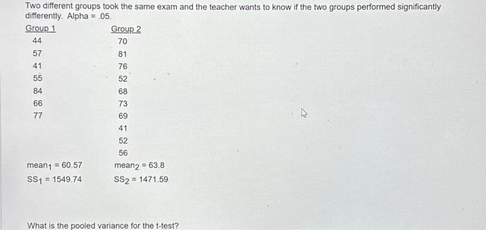 Solved Two Different Groups Took The Same Exam And The | Chegg.com