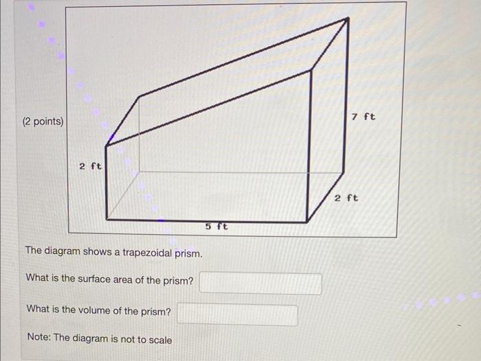 The diagram shows a trapezoidal prism.
What is the surface area of the prism?
What is the volume of the prism?
Note: The diag