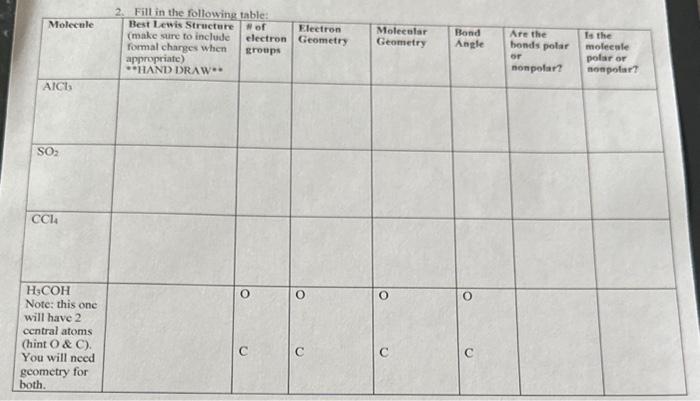 Solved 2. Fill in the following table: | Chegg.com