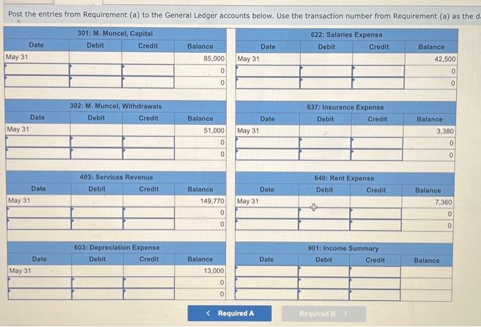 Solved Use the May 31 fiscal year-end information from the | Chegg.com