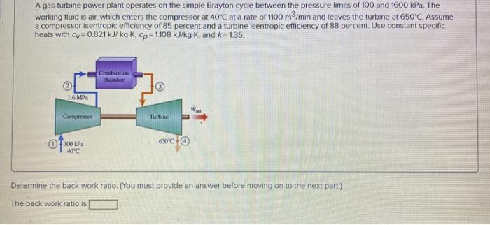 Solved A Gas-turbine Power Plant Operates On The Simple | Chegg.com