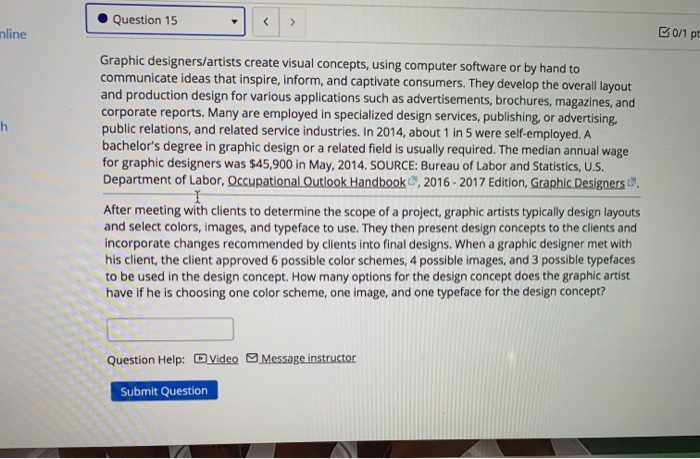 Question 15 nline 0/1 pt h Graphic | Chegg.com
