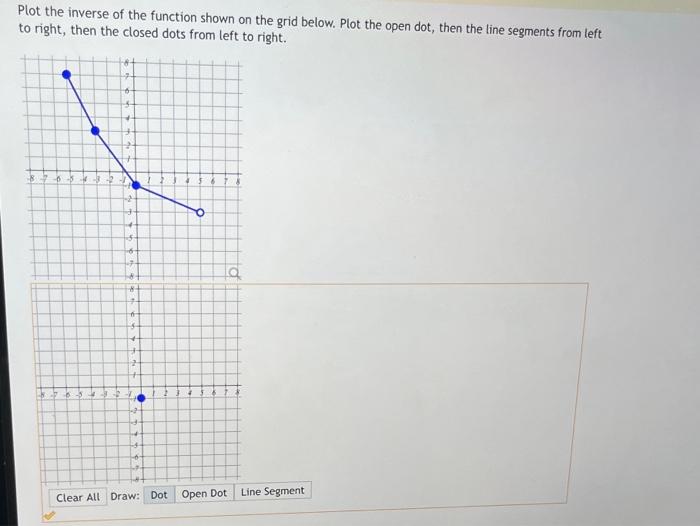 Solved Plot the inverse of the function shown on the grid | Chegg.com