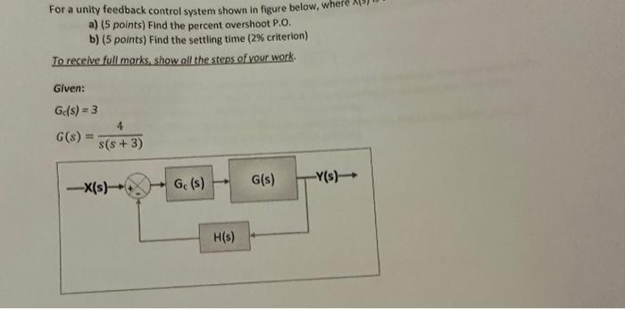Solved For a unity feedback control system shown in figure | Chegg.com