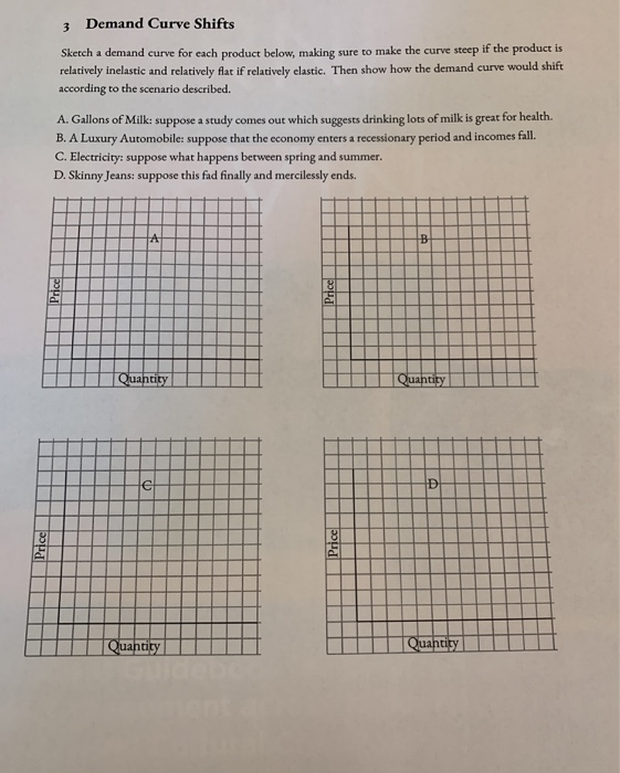 Solved 3 Demand Curve Shifts Sketch a demand curve for each | Chegg.com