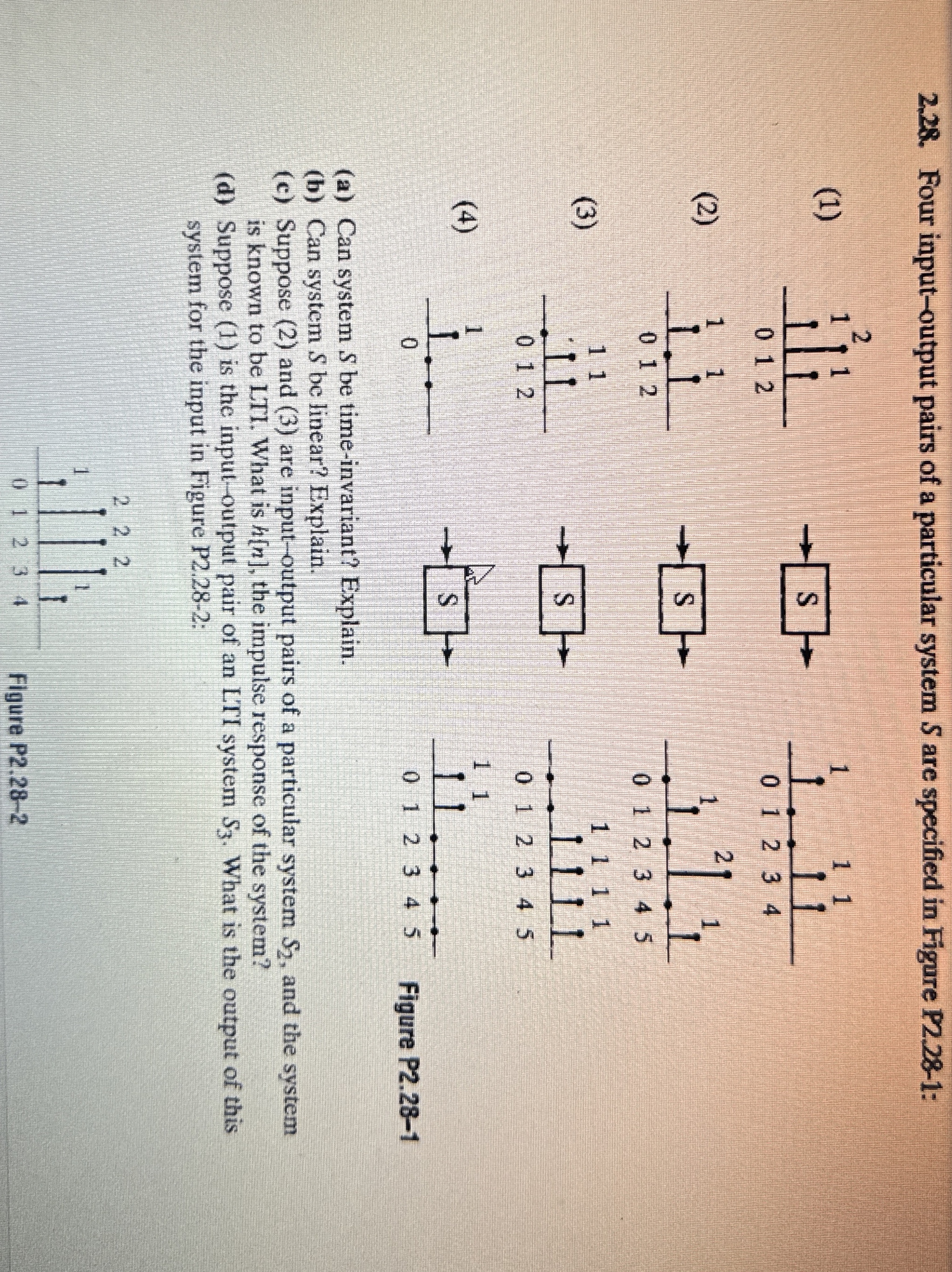 Solved 2.28. ﻿Four input-output pairs of a particular system | Chegg.com