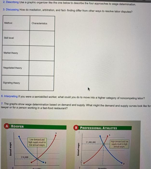 Solved 2. Describing Use a graphic organizer like the one | Chegg.com