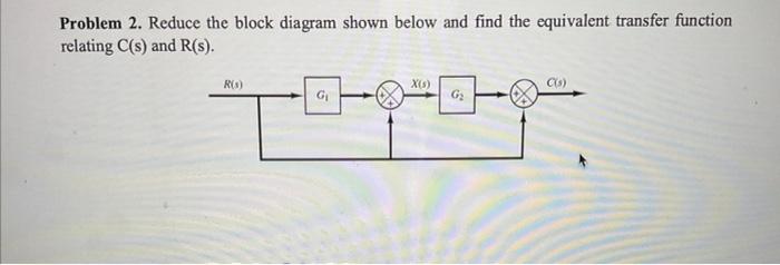 Solved Problem 2. Reduce the block diagram shown below and | Chegg.com