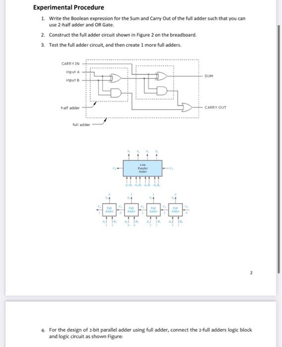 Solved Experimental Procedure 1. Write the Boolean | Chegg.com