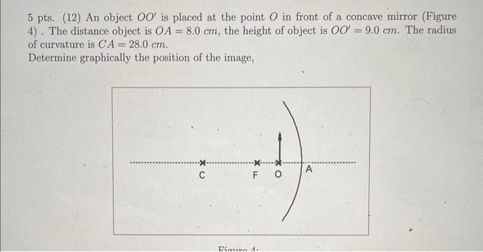 5 pts. (12) An object \( O O^{\prime} \) is placed at the point \( O \) in front of a concave mirror (Figure 4). The distance