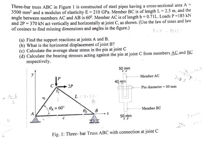 Solved Three-bar truss ABC in Figure 1 is constructed of | Chegg.com