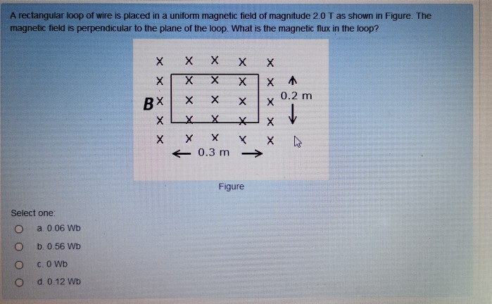 Solved A rectangular loop of wire is placed in a uniform | Chegg.com
