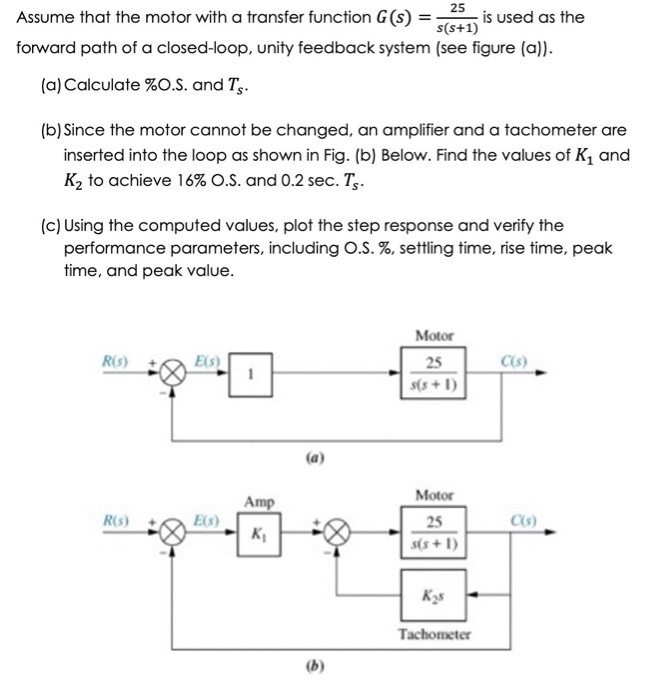 Solved 25 Assume That The Motor With A Transfer Function | Chegg.com