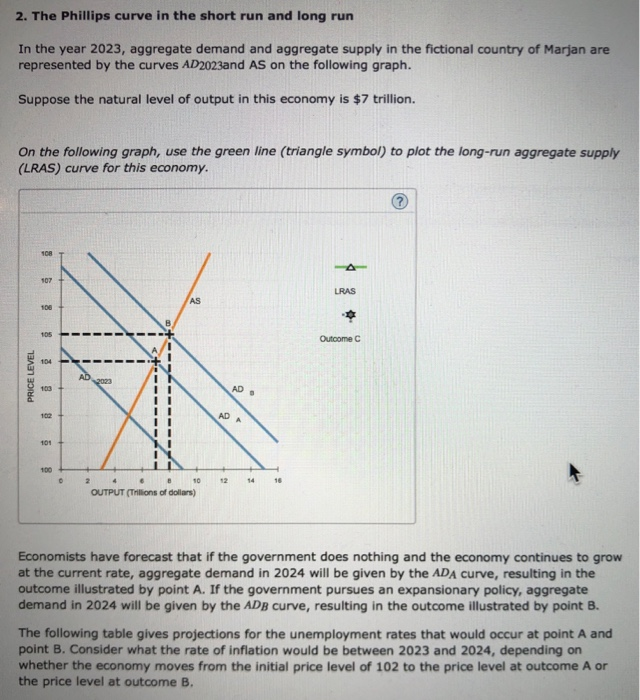 phillips curve on eviews 10