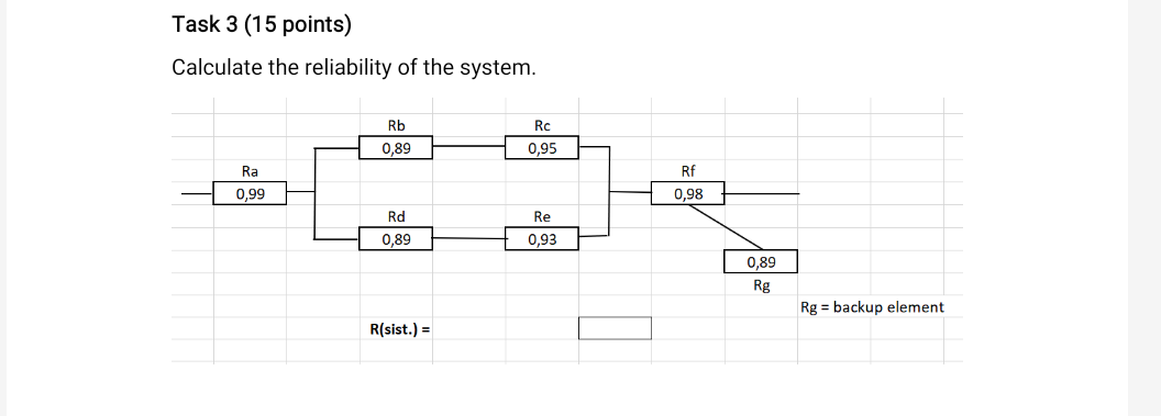 Solved Calculate The Reliability Of The System. | Chegg.com