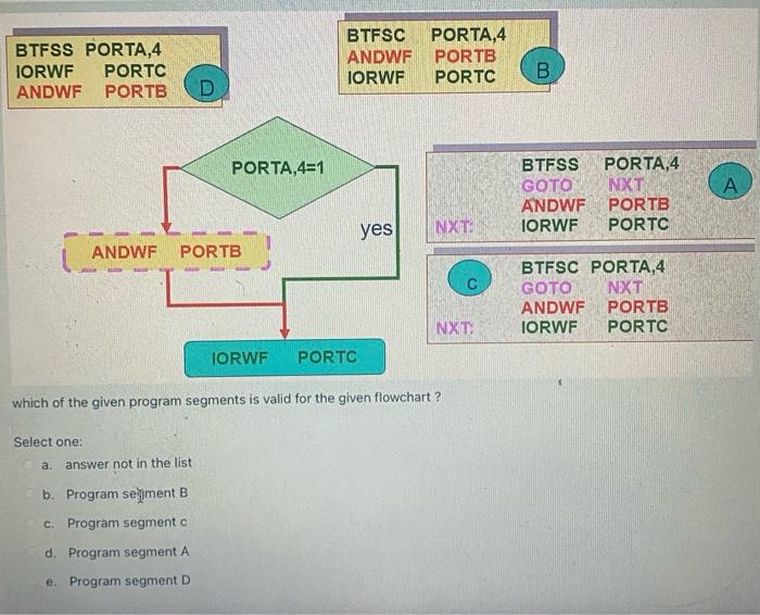 Solved which of the given program segments is valid for the | Chegg.com