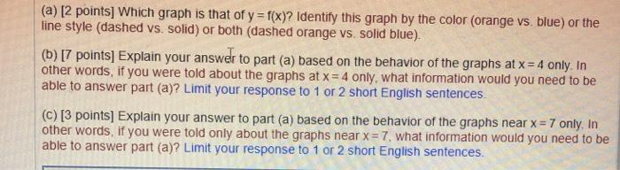 Solved The figure below shows the graphs of two functions. | Chegg.com