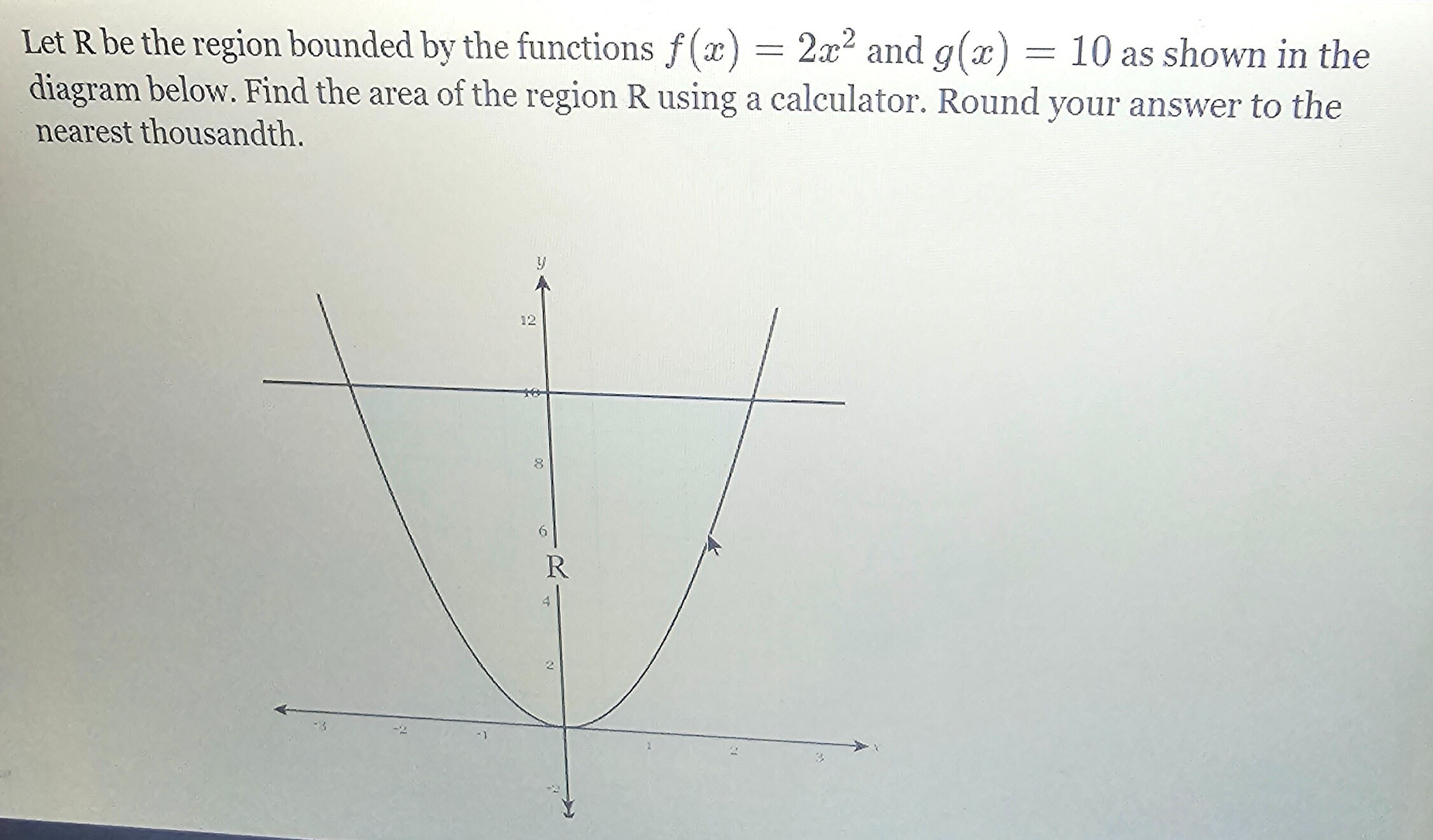 Solved Let R be ﻿the region bounded by ﻿the functions | Chegg.com