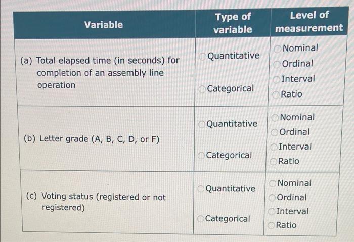 How To Get Elapsed Time In Seconds Python