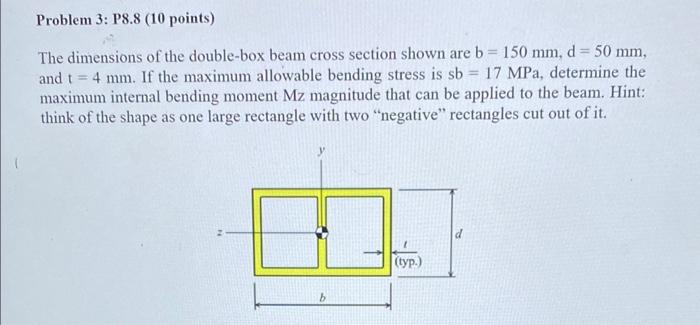 The dimensions of the double-box beam cross section shown are \( \mathrm{b}=150 \mathrm{~mm}, \mathrm{~d}=50 \mathrm{~mm} \),