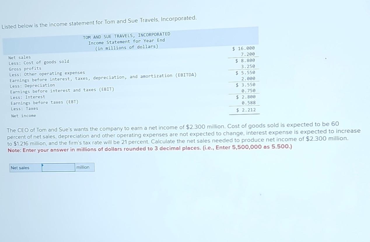 Solved 1 isted below is the income statement for Tom and Sue | Chegg.com