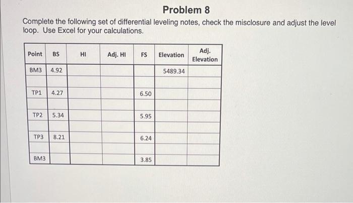 Solved Problem 8 Complete The Following Set Of Differential | Chegg.com