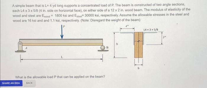 Solved A simple beam that is L=4 yd long supports a | Chegg.com