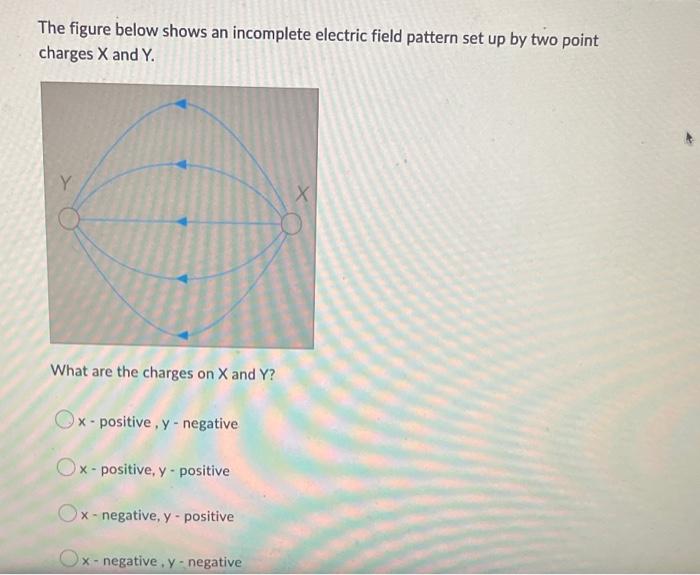 Solved The magnitude of the electric field due to a small | Chegg.com