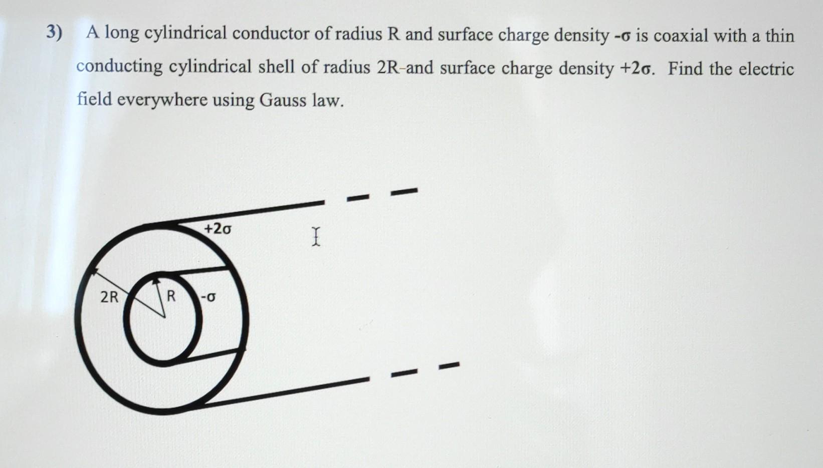 Solved A Long Cylindrical Conductor Of Radius R And Surface | Chegg.com