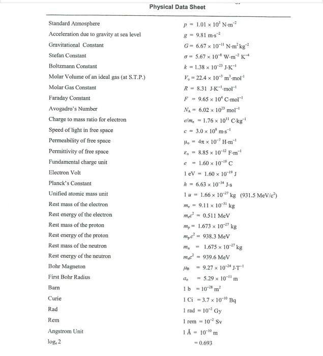 Solved \r\nphysical Data Sheet Standard Atmosphere 