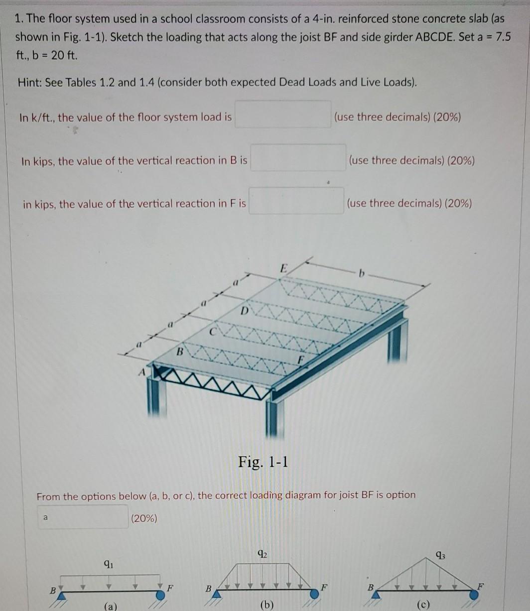 Solved 1. The floor system used in a school classroom | Chegg.com