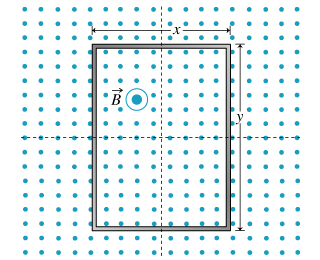 Solved In this problem, we will consider a rectangular loop | Chegg.com