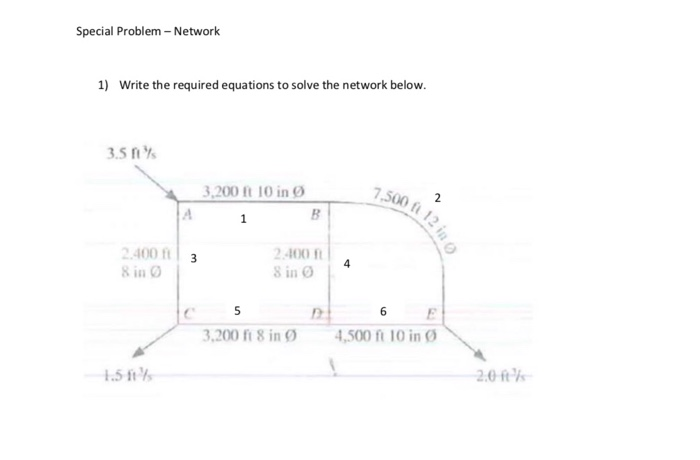 Solved Special Problem -Network Write the required equations | Chegg.com