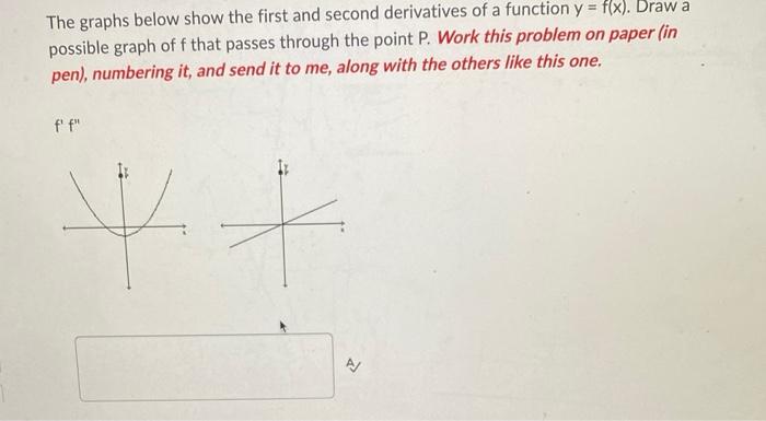 Solved The graphs below show the first and second | Chegg.com