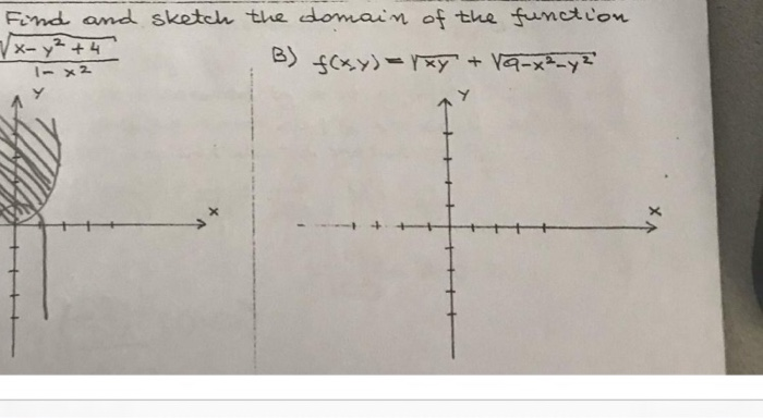 2x 5 функция. X V Y = 0 схема. F X Y Z X инверсия y v z. Y=(X-1)^Z Y=0 Y=1-X. Y=Ln (16-x2) функция эскиз.