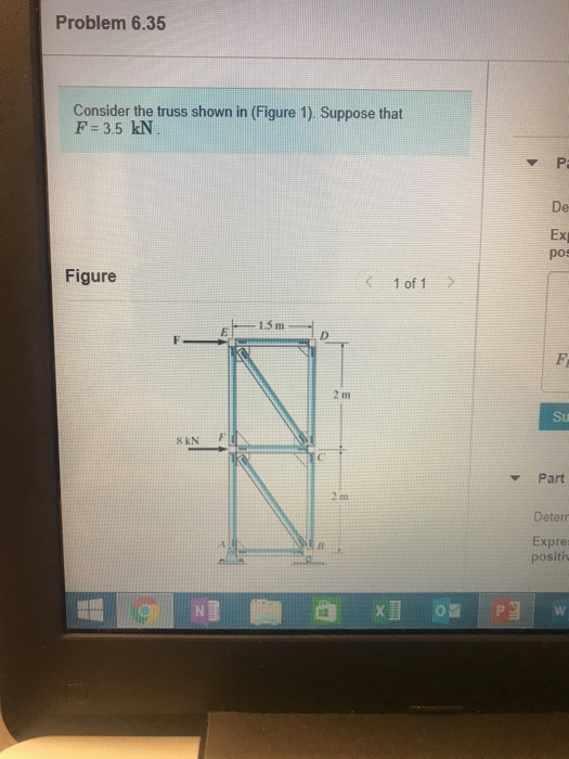 Solved Problem 6.35 Consider the truss shown in (Figure 1). | Chegg.com