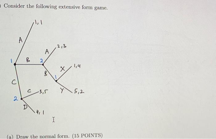 Solved Consider the following extensive form game. ارا А, | Chegg.com