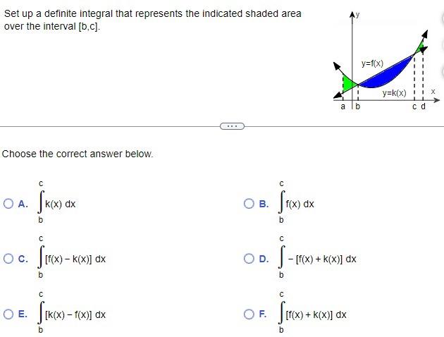 Solved Set up a definite integral that represents the | Chegg.com
