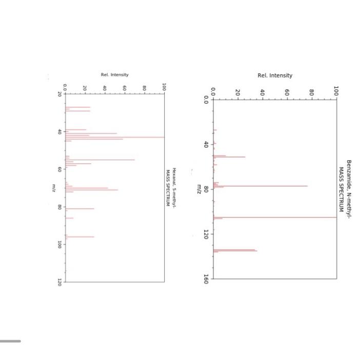 Solved 12. Mclafferty Rearrangement McLafferty
