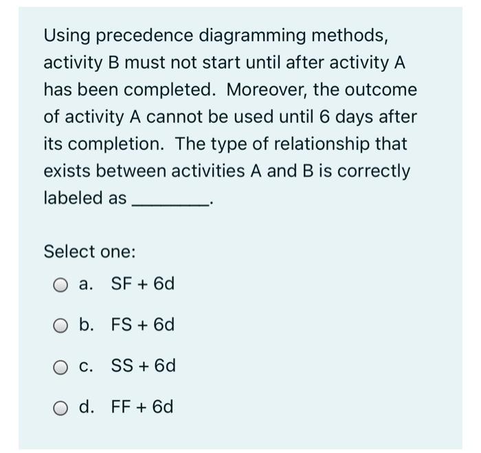 Solved Using Precedence Diagramming Methods, Activity B Must | Chegg.com