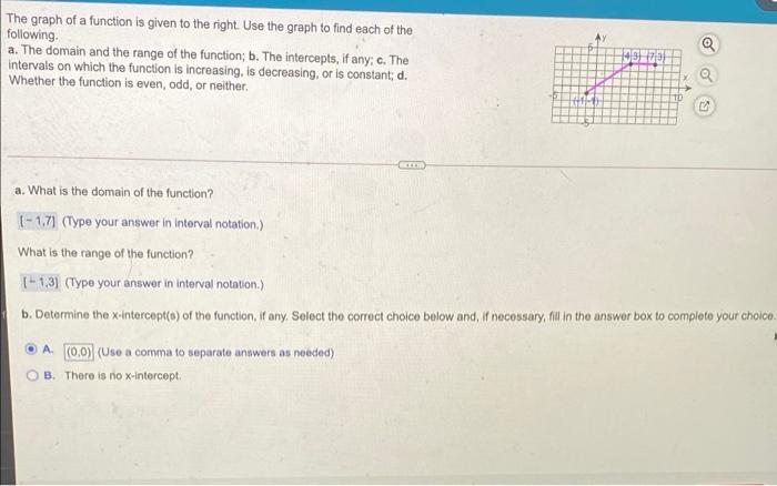 Solved The graph of a function is given to the right. Use | Chegg.com